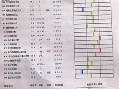 -顺强宠物诊所·狂犬免疫·夜诊·骨科(嘉定店)