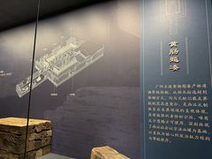 -北京大葆台遗址博物馆