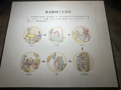 -厨邦酱油文化博览馆