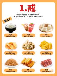 点击看大图 -香薇妮丝女子减肥院