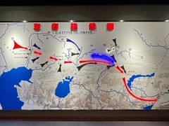 -巴音郭楞蒙古自治州博物馆