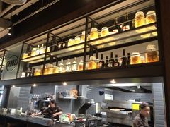-必胜客(八一店)