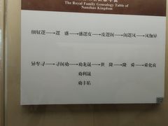 -总统兵马大元帅府