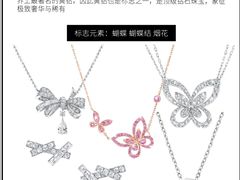 -海星奢选二手奢侈品手表包包鉴定回收寄卖(墨玉南路店)