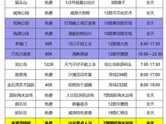 -巧克力渔家.小船海鲜家常菜(万平口店)