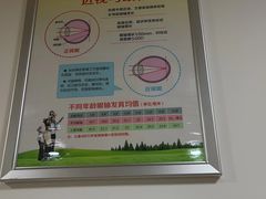 -思明堂儿童近视弱视视力矫正中心(联洋店)