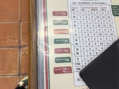 -香港蓮香樓(中環店)