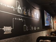 -麦凯伦烧烤·精酿超级工厂店(金桥总店)