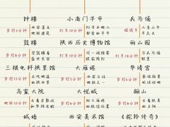 -华夏文旅西安度假区