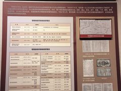 -咸宁市博物馆