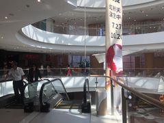 -龙湖虹桥天街-停车场