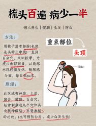 -Bollins波林丝•专研护发中心