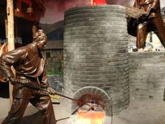 -大同煤炭博物馆