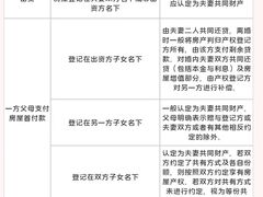 -上海日盈律师事务所·法律咨询