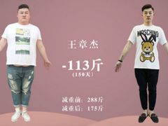 -巅峰减重高端减肥训练营(惠州店)