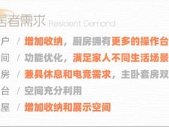 -聚通装潢(浦东旗舰店)