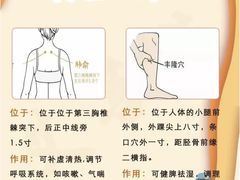 -康之道盲人按摩(二七路No.5店)