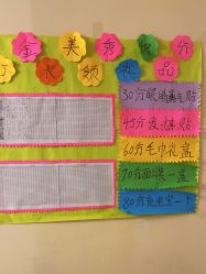 -金美秀瘦身养生