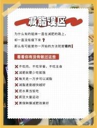-Fundi张玉珊修身堂·indiba·BTL科技瘦身