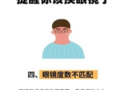 -美式眼镜·授权蔡司.依视路.尼康.豪雅.明月(人民广场店)