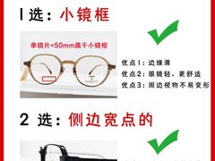 -美式眼镜·授权蔡司.依视路.尼康.豪雅.明月(人民广场店)