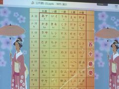 -华兴日语学校(总校)