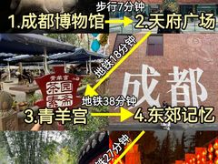 -春熙路步行街