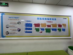 -童程童美少儿编程乐高机器人(环球港校区)