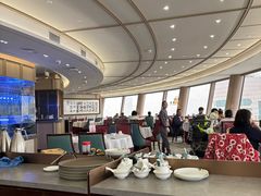 -国贸旋转餐厅(国贸广场店)