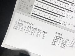 -YCHL Studios健身工作室(市二宫店)