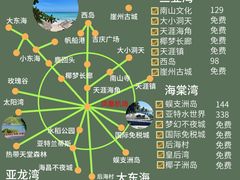 -三亚蜈支洲岛旅游区