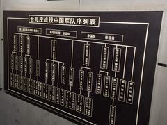 -台儿庄大战纪念馆