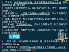 -O1O1丸井百货(难波店)