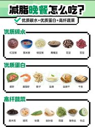 -Fundi张玉珊修身堂·indiba·BTL科技瘦身