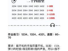 -雅歌音乐培训中心·钢琴培训·乐器培训(交道口店)