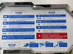 -童程童美少儿编程乐高机器人(汉阳校区)
