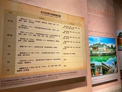 -东莞展览馆