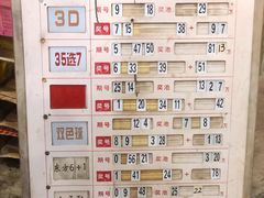 -CITY MART城市集市·里弄(北外滩来福士广场店)