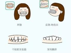 -柏乐口腔(南宁总院)