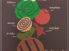 -汉堡王(歌斐中心店)