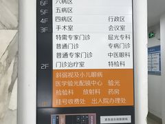 -上海大学附属上海和平眼科医院