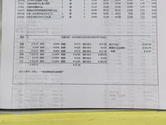 -麦德龙(镇江开发区店)