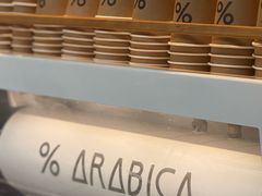 -% Arabica(京都东山店)