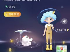 -健身专家Wellness Experts