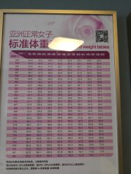 -华脉瘦身