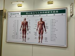 -通透堂中医·精准推拿(万科云城分院)