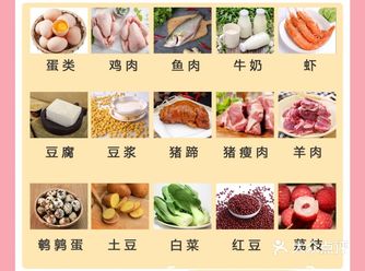 女生必备经期饮食指南舒服度过姨妈期 ～