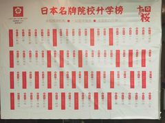 -樱花国际日语(昆山中心)