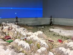 -中国铁道博物馆(正阳门馆)