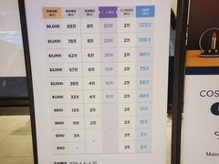 -新世界百货(明洞总店)